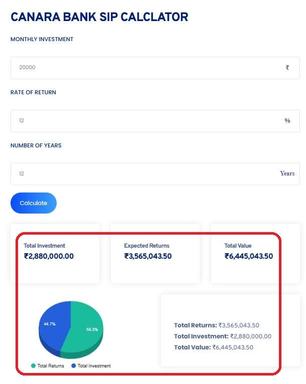 Screenshot of Toolerz's Canara Bank SIP Calculator 