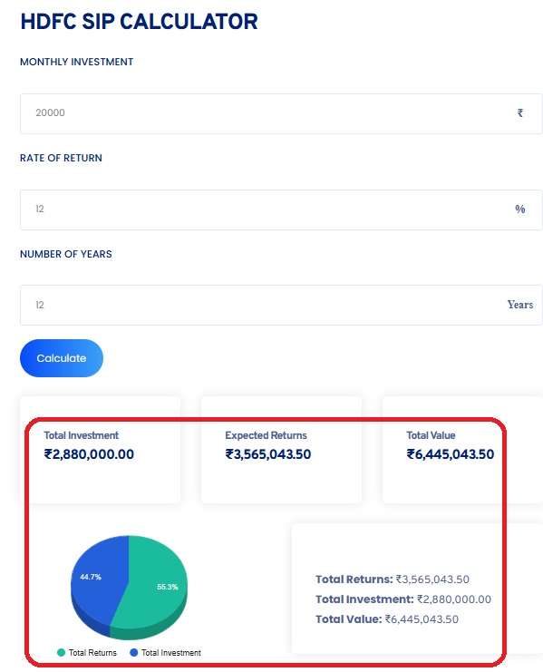 Screenshot of Toolerz's HDFC SIP Calculator